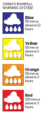 Beijing's government and residents continued to search on Friday for those missing in the July 21 downpour and flooding. Search-and-rescue efforts continue for the missing