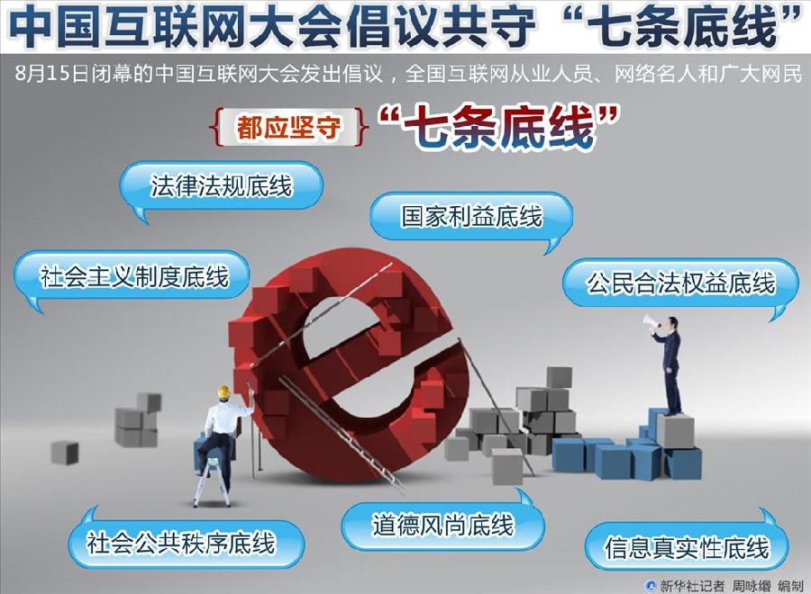 中國(guó)互聯(lián)網(wǎng)大會(huì)倡議共守“七條底線”
