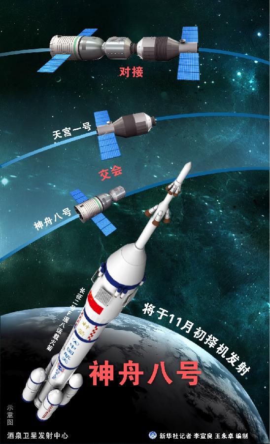專訪神舟飛船首任總設(shè)計師 講述中國太空夢圓十年