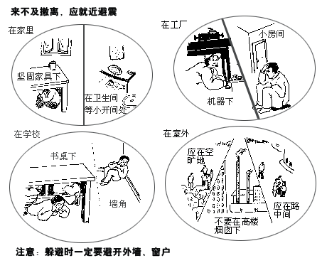 災(zāi)難發(fā)生時(shí)，自救有多重要？