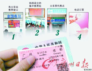 廣鐵集團(tuán)實(shí)名訂票為防作弊全程似高考閱卷