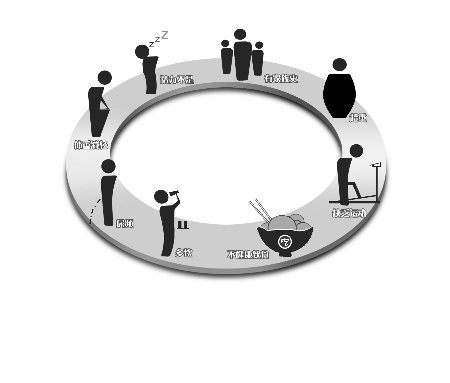 糖尿病人不能當(dāng)公務(wù)員？“糖友”致信呼吁修改