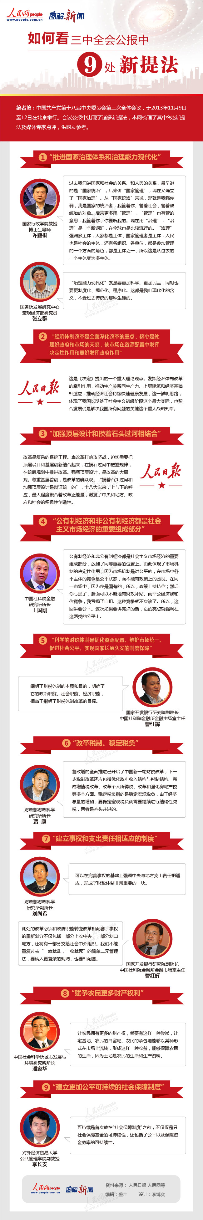 圖解新聞：如何看三中全會(huì)公報(bào)中的9處新提法？