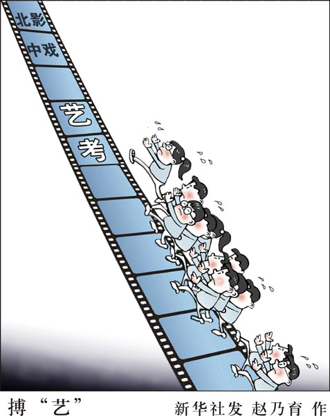 藝考