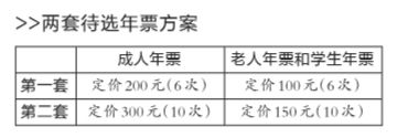 故宮博物院擬推年票制度 淡季或免費開放2天
