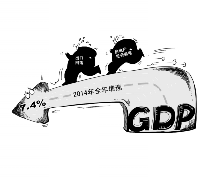 多地下調(diào)2015年GDP目標(biāo) 初步預(yù)計(jì)在7.2%左右