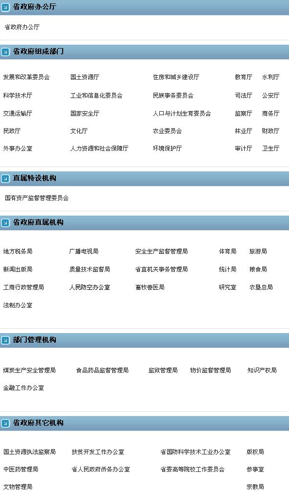 黑龍江省政府機(jī)構(gòu)