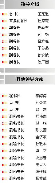 黑龍江省政府機(jī)構(gòu)