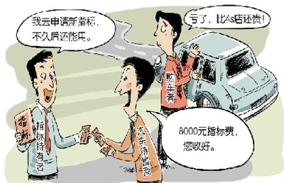 北京購(gòu)車(chē)指標(biāo)被反復(fù)使用牟利 持有者收高額費(fèi)用