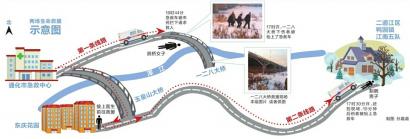 急救車救割腕男子途中遇到跳橋自殺女 該去救誰(shuí)？