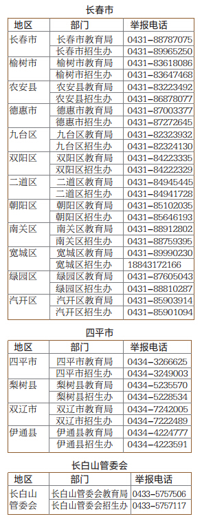 吉林省高考咨詢舉報(bào)電話公布 違規(guī)作弊可舉報(bào)