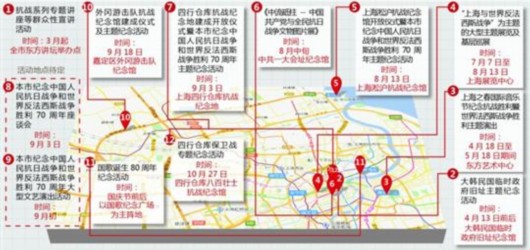 滬大規(guī)模紀(jì)念抗戰(zhàn)勝利70周年 設(shè)10余項(xiàng)重點(diǎn)活動(dòng)