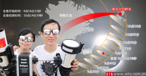 滬白領(lǐng)自發(fā)組團赴歐
