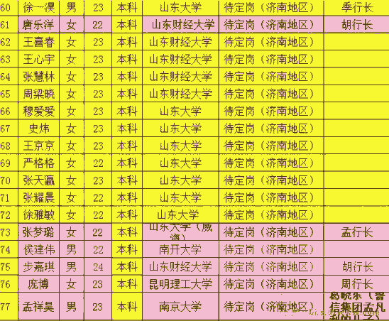 招行濟(jì)南分行證實(shí)