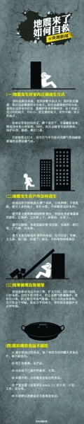 重慶男子避難跳樓重傷 專家強(qiáng)調(diào)遇震躲避要科學(xué)