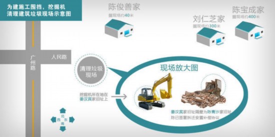 陳寶成抗強拆內(nèi)幕 汽油從頭澆到腳 干了就倒
