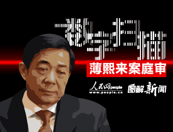 薄熙來(lái)受賄、貪污、濫用職權(quán)案將于9月22日一審宣判