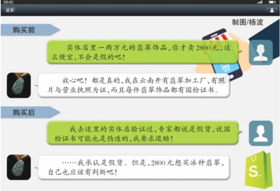 烏魯木齊市民微信朋友圈買到假翡翠 維權(quán)難
