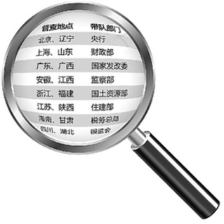 浙江房產(chǎn)調(diào)控督查:城市住房問題已經(jīng)影響到全局