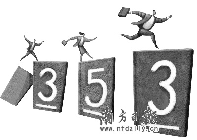 創(chuàng)業(yè)板第二批申購353萬可“包打”