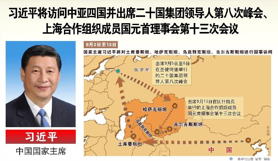 習(xí)近平離京出訪中亞四國(guó)并出席G20、上合峰會(huì)