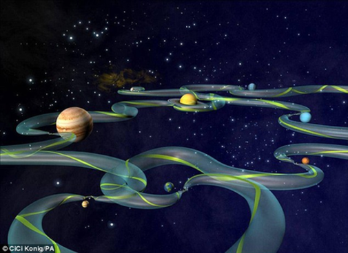 太陽系中任你行！美科學家繪出“星際高速公路”圖