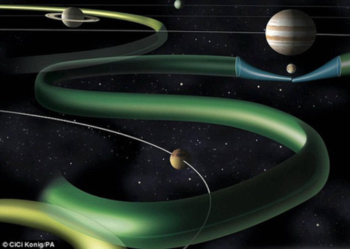 太陽系中任你行！美科學家繪出“星際高速公路”圖