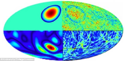 英科學家首次發(fā)現(xiàn)多重宇宙存在的證據(jù)