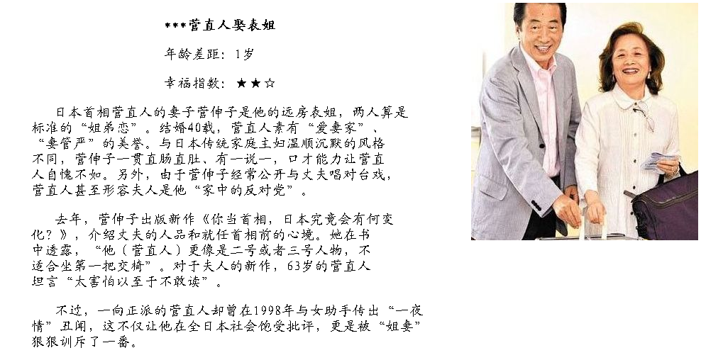 姐弟鴛鴦何其多！盤點(diǎn)國際政壇中的“大小戀”