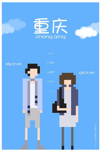 各省平均身高 你達(dá)標(biāo)了嗎？