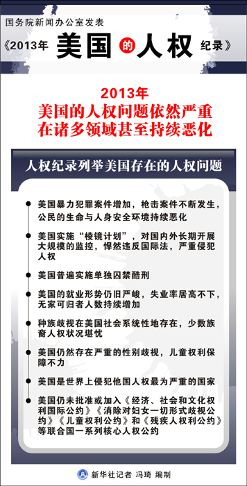 國(guó)務(wù)院新聞辦公室發(fā)表《2013年美國(guó)的人權(quán)紀(jì)錄》