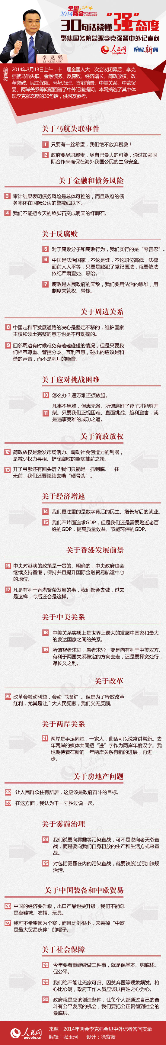 圖解:30句話讀懂“強”態(tài)度