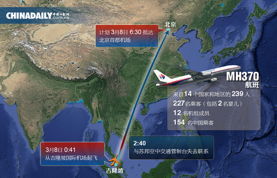 MH370殘骸尚未找到 盤點馬來西亞N個否認(rèn)