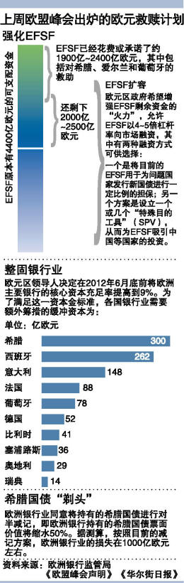 胡錦濤將出席G20峰會 全球關(guān)注中國會否出手援歐