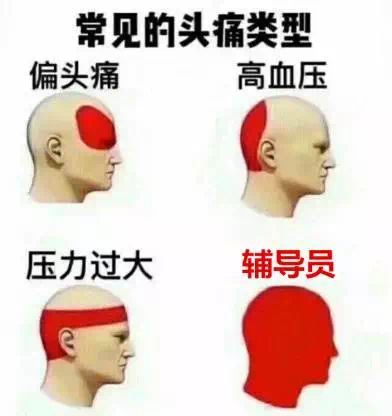 又到期末了，你過(guò)得不好，老師們也是一把辛酸淚！