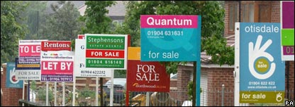 House Prices 房價(jià)