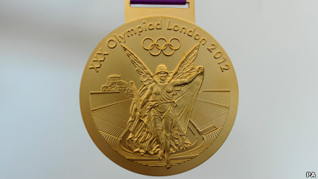 Olympic hopefuls 奧運(yùn)之星