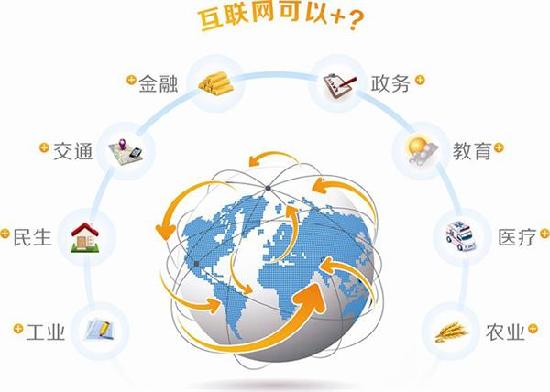 雙語(yǔ)盤(pán)點(diǎn)：十八大以來(lái)中國(guó)經(jīng)濟(jì)的十個(gè)關(guān)鍵詞