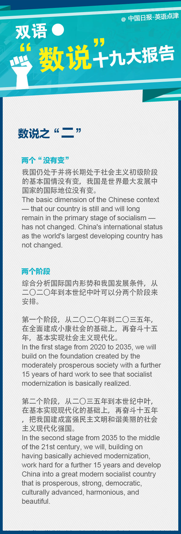 劃重點！十九大報告里面的這些數(shù)字要記牢