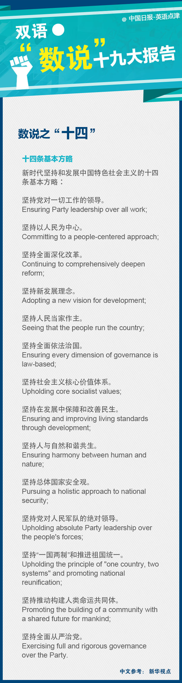 劃重點！十九大報告里面的這些數(shù)字要記牢