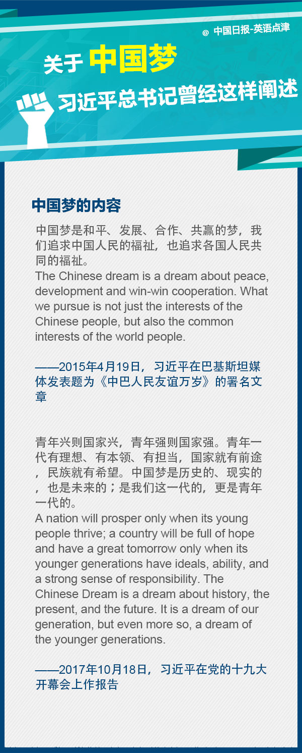關(guān)于中國夢，習(xí)近平總書記曾經(jīng)這樣闡述