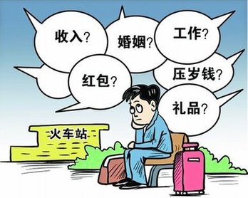 你是春節(jié)“恐歸族”嗎？