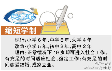 剩男剩女多是“學制”惹的禍？