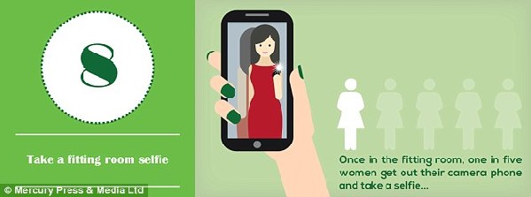難怪男人抱怨！女性購(gòu)物前的10大步驟
