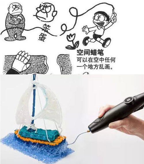 機(jī)器貓口袋里的神器，哪些已經(jīng)實(shí)現(xiàn)？