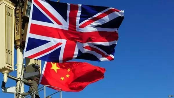 中英影視投資基金即將問(wèn)世