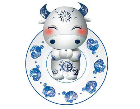 猴年要到了！說說12生肖的性格特征