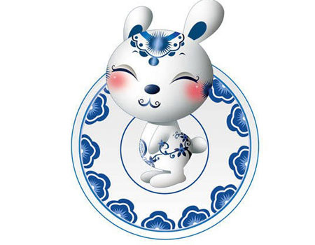 猴年要到了！說說12生肖的性格特征