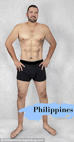 各國理想男士身材PK：你有“身材壓力”嗎？