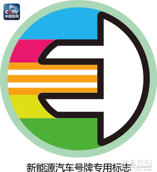 新能源汽車(chē)將啟用專(zhuān)用號(hào)牌